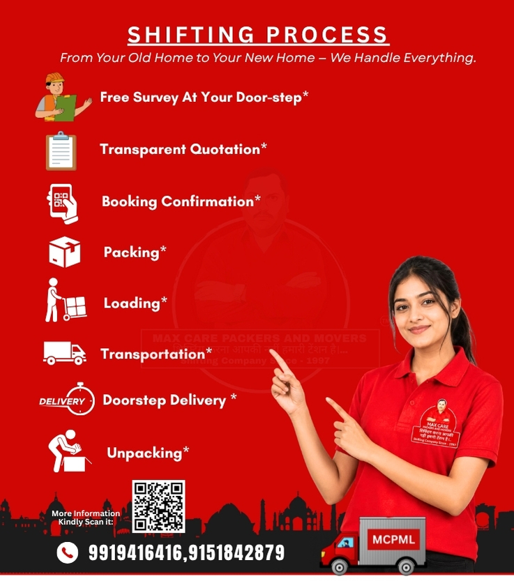 Movers and Packers Lucknow